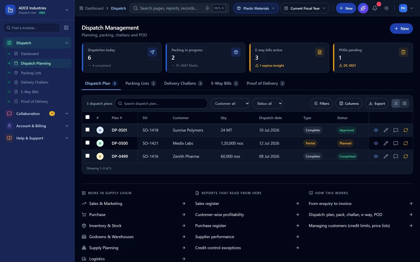 Dispatch planning and documents