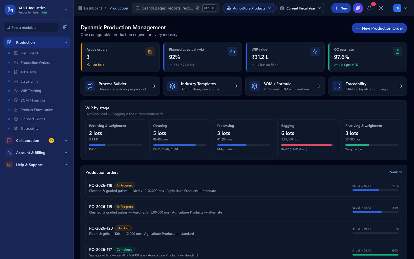 Production orders in MANUPRIME, running as a agriculture products plant
