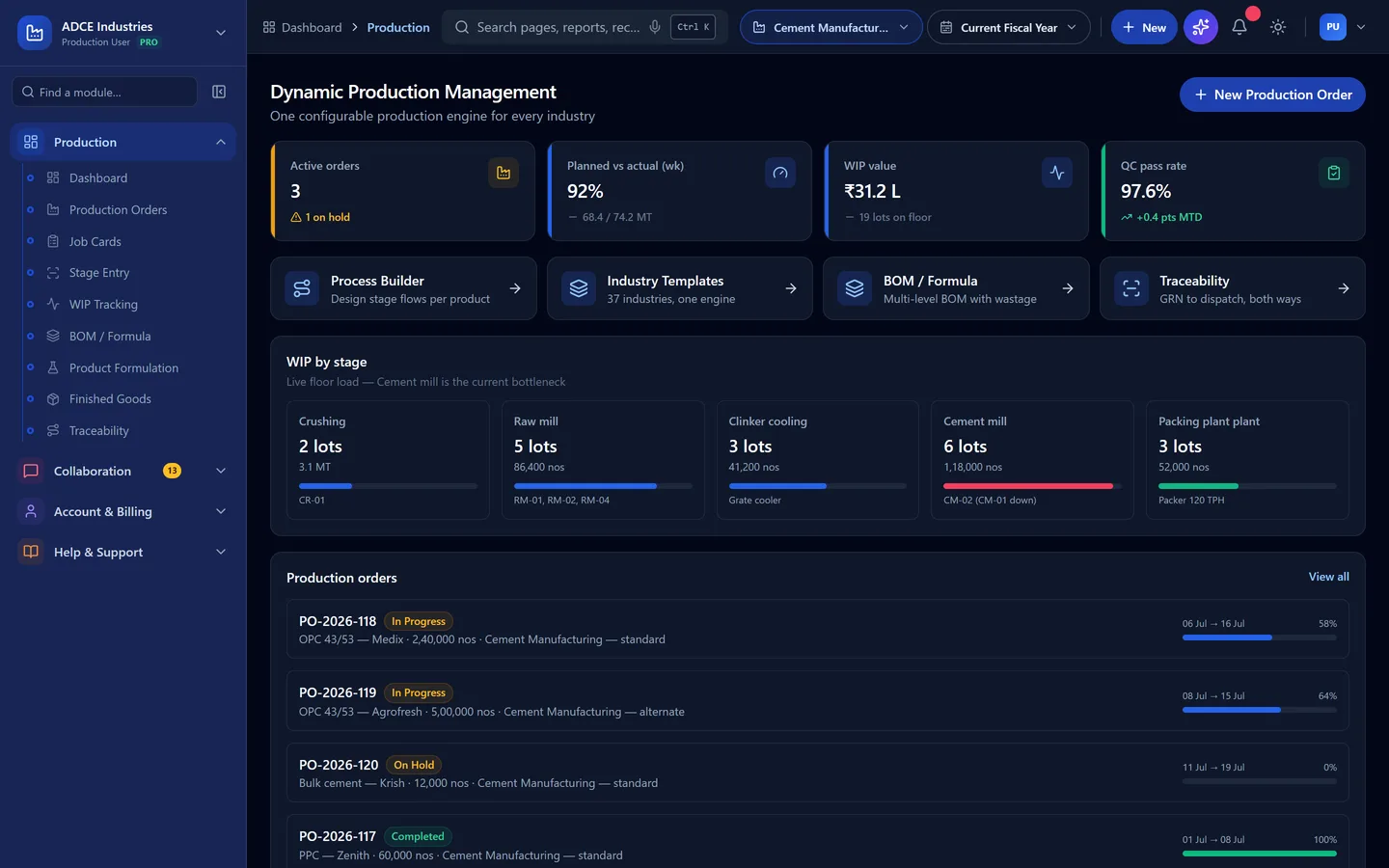 Production orders in MANUPRIME, running as a cement manufacturing plant