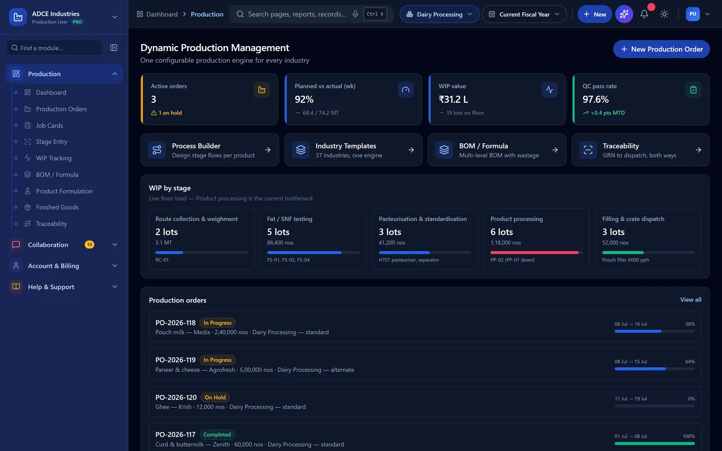 Production orders in MANUPRIME, running as a dairy processing plant