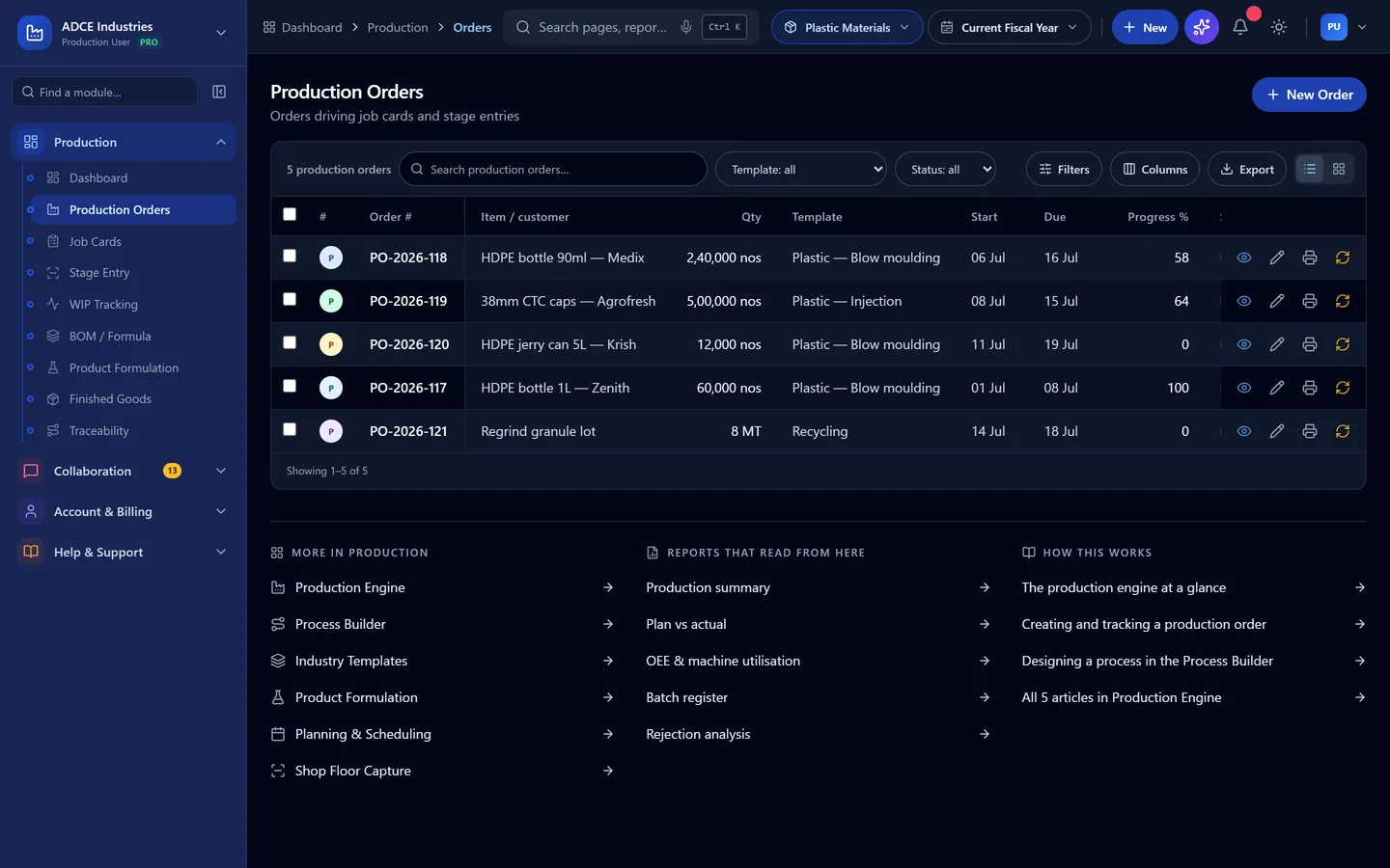 Orders list with row actions