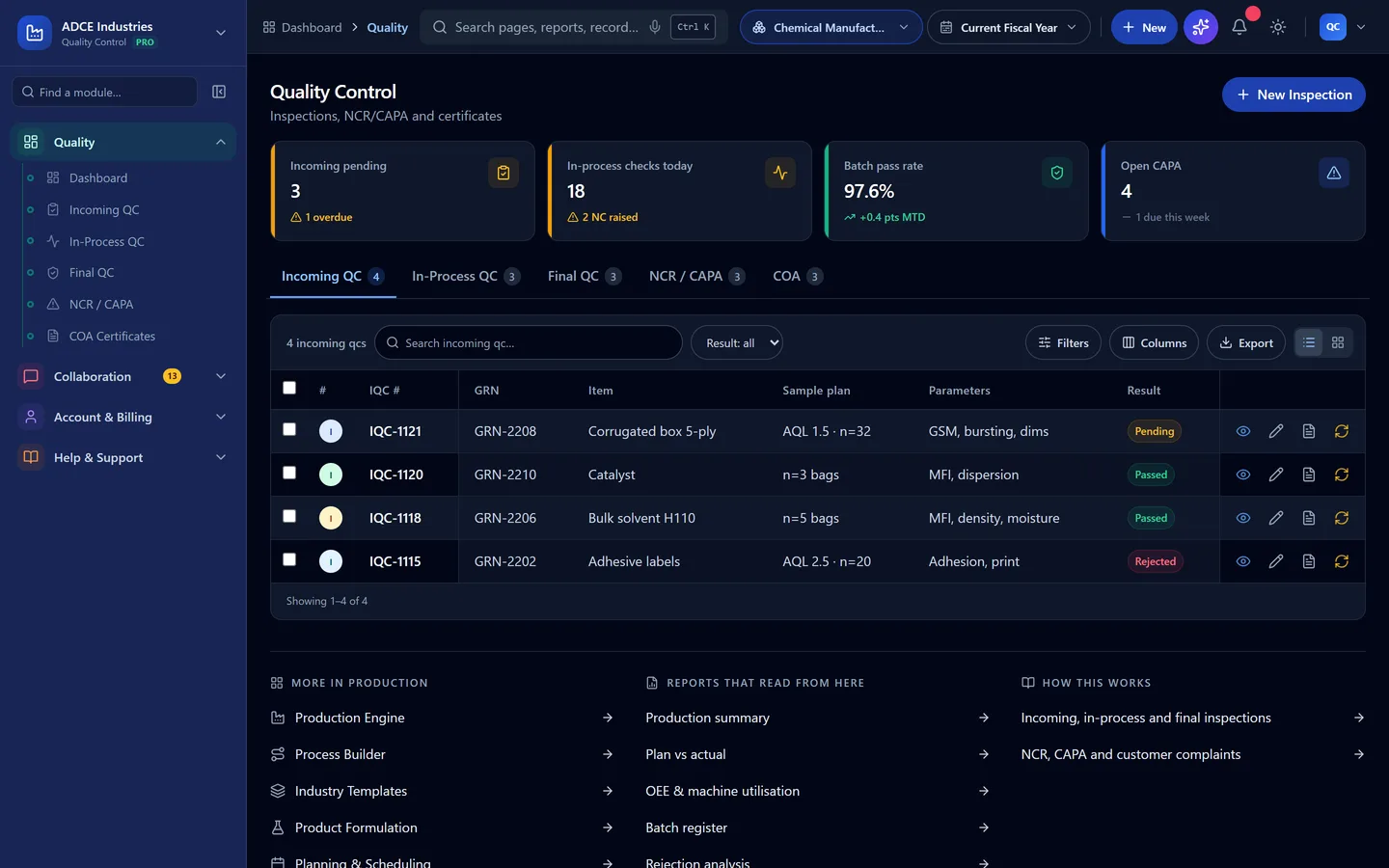 MANUPRIME quality — Inspections that block a dispatch, not a spreadsheet nobody opens.